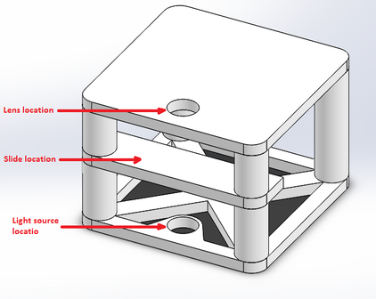 Project_20152016_Spermodiagram_1st_Idea_Device.png