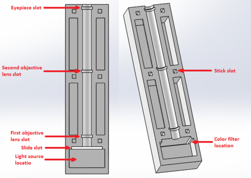 Project_20152016_Spermodiagram_Part_Of_The_Device.png